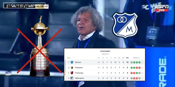 Alberto Gamero al ver que no pudieron ganarle a Bolívar en El Campín