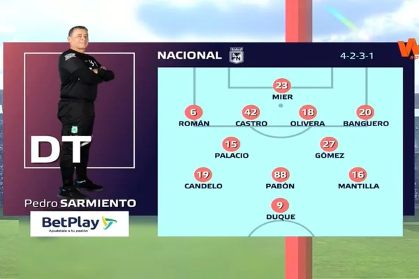 Atlético Nacional visitó a Jaguares de Córdoba, en lo que fue el debut de Pedro Sarmiento como entrenador.