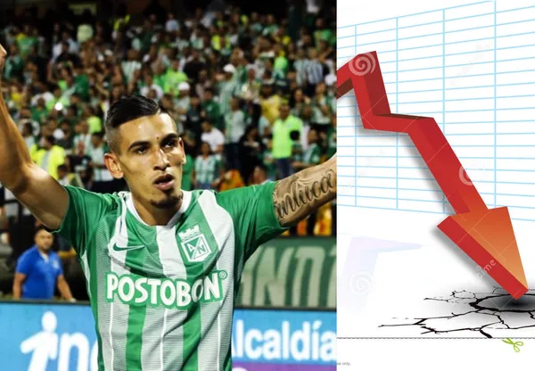 Daniel Muñoz fue una de las últimas ventas millonarias de los verdolagas. Ahora el equipo paisa sigue con un porcentaje que a disminuido considerablemente.