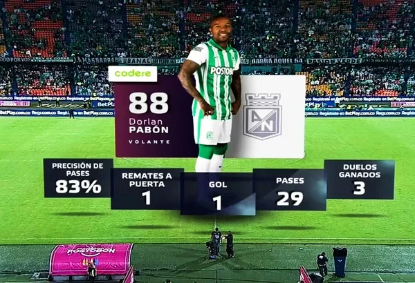 Dorlan Pabón dictó una cátedra de buen juego frente al Deportivo Pasto y mandó a callar a los de Win Sports que antes lo llegaron a criticar.