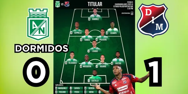 Dos jugadores de Atlético Nacional dormidos en el gol que les hizo el Deportivo Independiente Medellín.