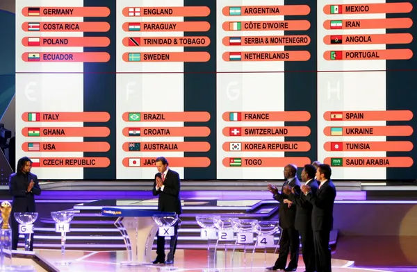 El esperado sorteo de los grupos rumbo a cita más grande del balompié, se llevó adelante, y dejo a unos muy bien sembrados y otros no tanto.