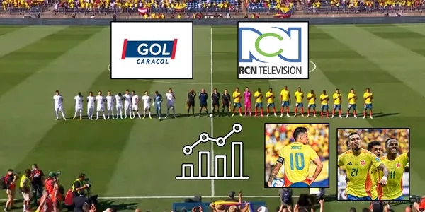 Foto: Captura de pantalla de Gol Caracol en Youtube / FCF Twitter