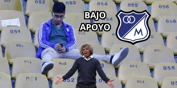 Hay un dato de Millonarios FC que pone en tela de juicio a sus hinchas en este 2024.