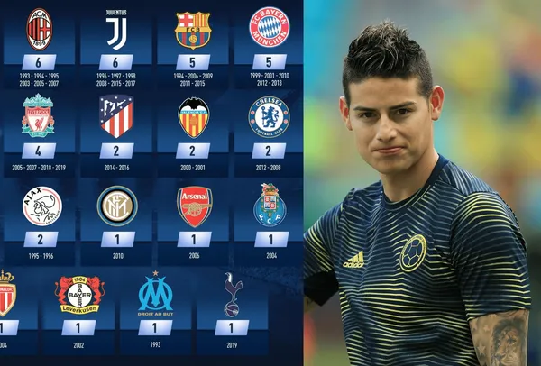 James Rodríguez reveló sobre los destinos que tiene para regresar al futbol, reveló que sí quiere salir del Real Madrid