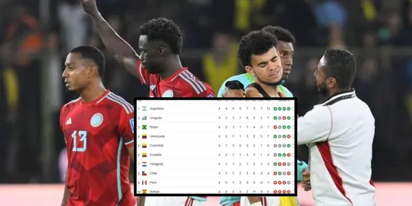 La Selección Colombia dejó escapar una gran oportunidad en las actuales Eliminatorias.