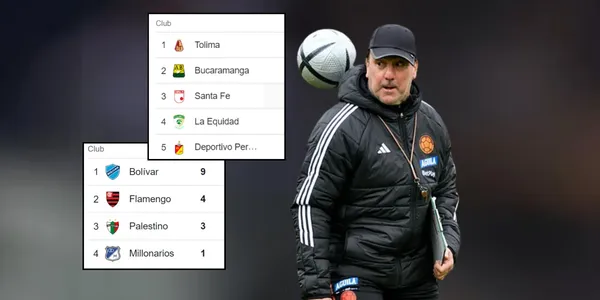 Los equipos colombianos no han dado la talla en el exterior
