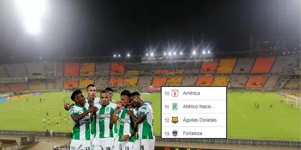 Los hinchas de Atlético Nacional no han querido ir al Estadio Atanasio Girardot de Medellín
