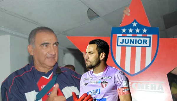 Miguel Ángel Zurdo López- Fotos: Transfermarkt, El Heraldo