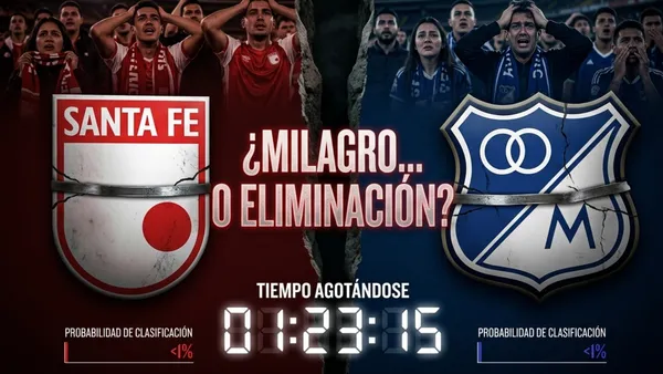 Millonarios y Santa Fe en aprietos ¿Serán eliminados?