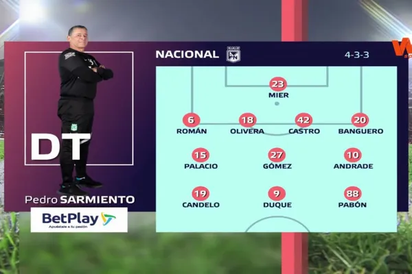 Un jugador de Atlético Nacional tuvo un rendimiento muy discreto contra el América de Cali.