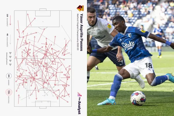 Yaser Asprilla es una de las joyas que figura en un informe sobre las seis promesas del fútbol británico.