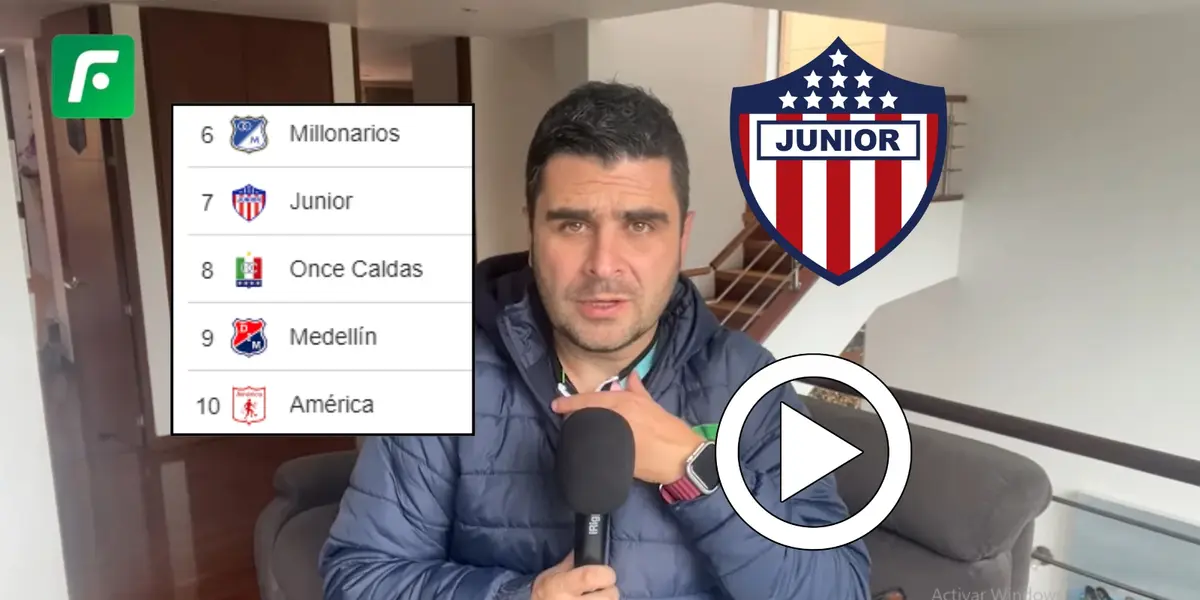 Juan Felipe Cadavid habló del Junior FC y de dos posibles bajas