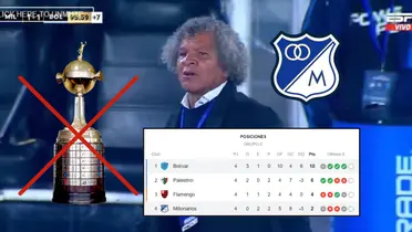 Alberto Gamero al ver que no pudieron ganarle a Bolívar en El Campín