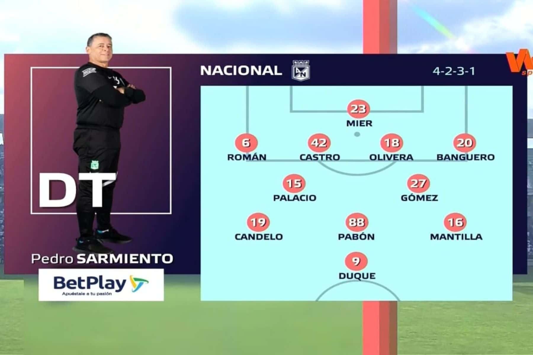 Atlético Nacional visitó a Jaguares de Córdoba, en lo que fue el debut de Pedro Sarmiento como entrenador.