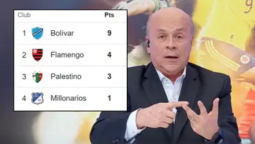 Carlos Antonio Vélez criticó a Millonarios FC
