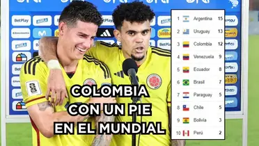 Colombia pondría un pie en el Mundial, revelan los problemas de Ecuador y Chile