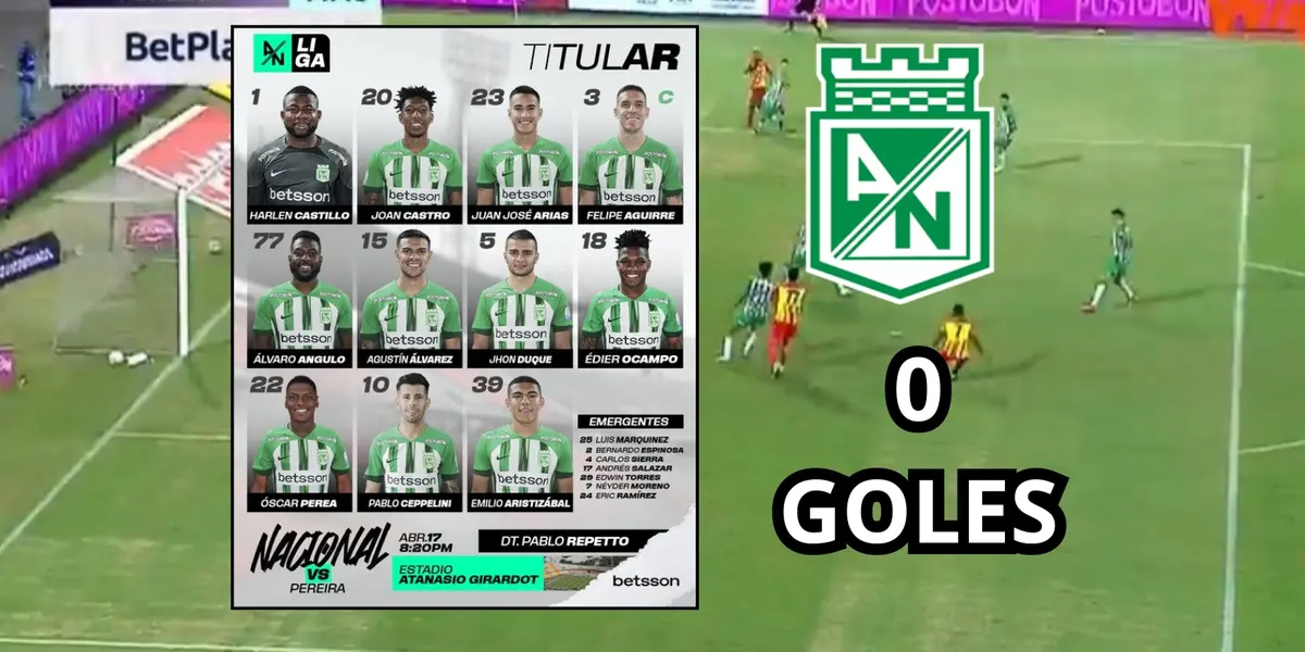 Eric Ramírez no ha dado la talla como delantero de Atlético Nacional