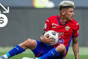 Jorge Carrascal llegaría a un equipo de menor nivel en Europa.