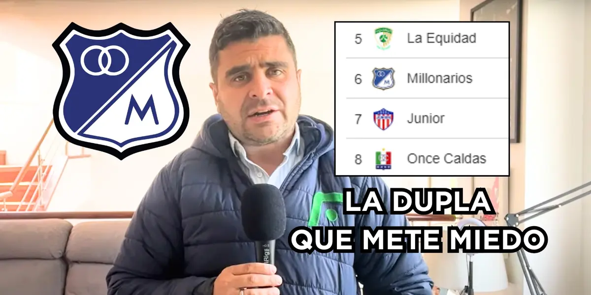 Juan Felipe Cadavid habló de dos jugadores de Millonarios FC