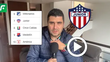 Juan Felipe Cadavid habló del Junior FC y de dos posibles bajas