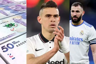 Karim Benzema en el Real Madrid es uno de los delanteros mejor pagados, interesante la comparativa de sueldos con Rafael Santos Borré.