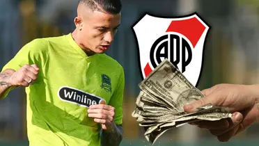 Kevin Castaño, nuevo jugador de River Plate Foto: FK Krasnodar, Escudoteca y Pexels