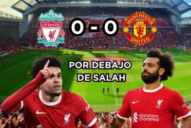 Por debajo de Salah, vea la calificación de Luis Díaz en Liverpool Vs Manchester