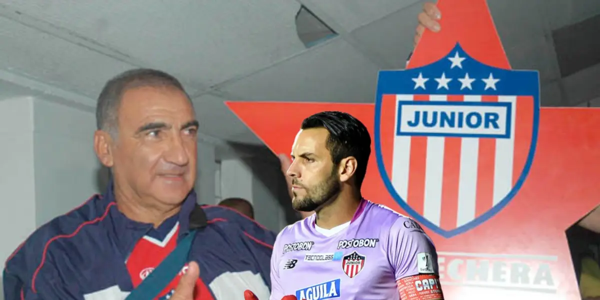 Miguel Ángel Zurdo López- Fotos: Transfermarkt, El Heraldo