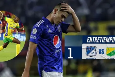 Millonarios no puede ante Atlético Huila en el partido que se juega en el estadio El Campín