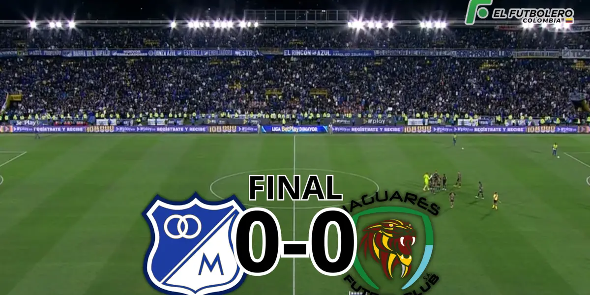 Millonarios vs Jaguares de Córdoba Foto: Captura de Win Sports y Escudoteca PN