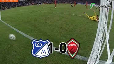 Millonarios vs Patriotas Foto: Captura de Win Sports y Escudoteca PN