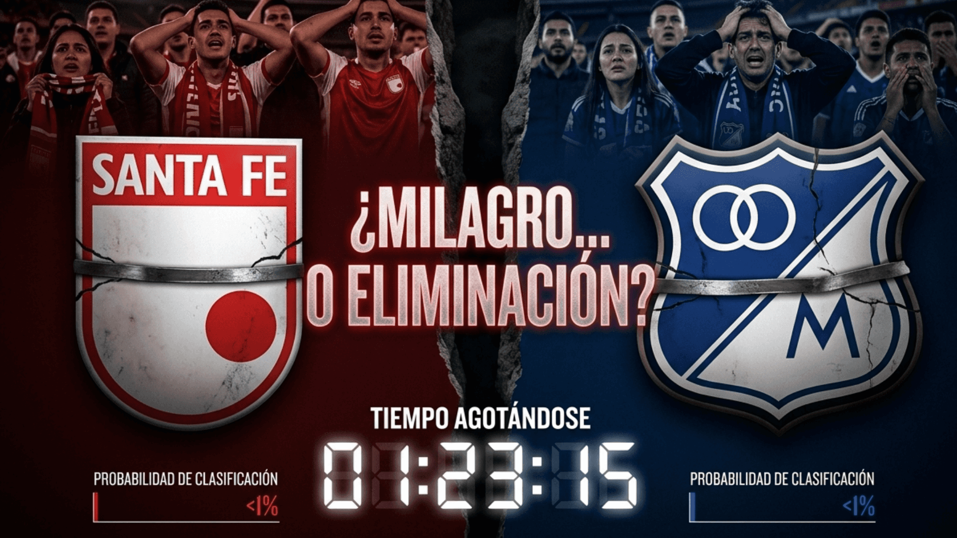 Millonarios y Santa Fe en aprietos ¿Serán eliminados?
