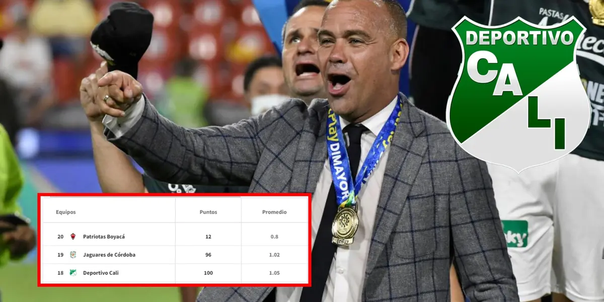 Rafael Dudamel festejando título con el Deportivo Cali