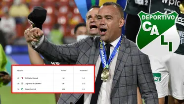 Rafael Dudamel festejando título con el Deportivo Cali