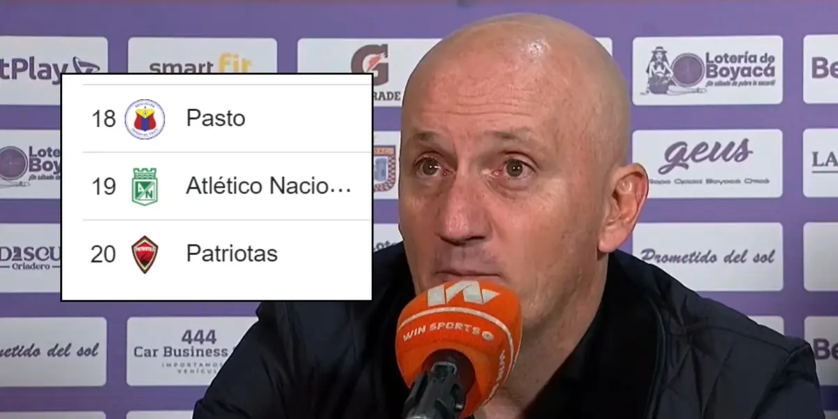 Repetto en aprietos en Atlético Nacional. Foto tomada de rueda de penes DIMAYOR, captura de pantalla.