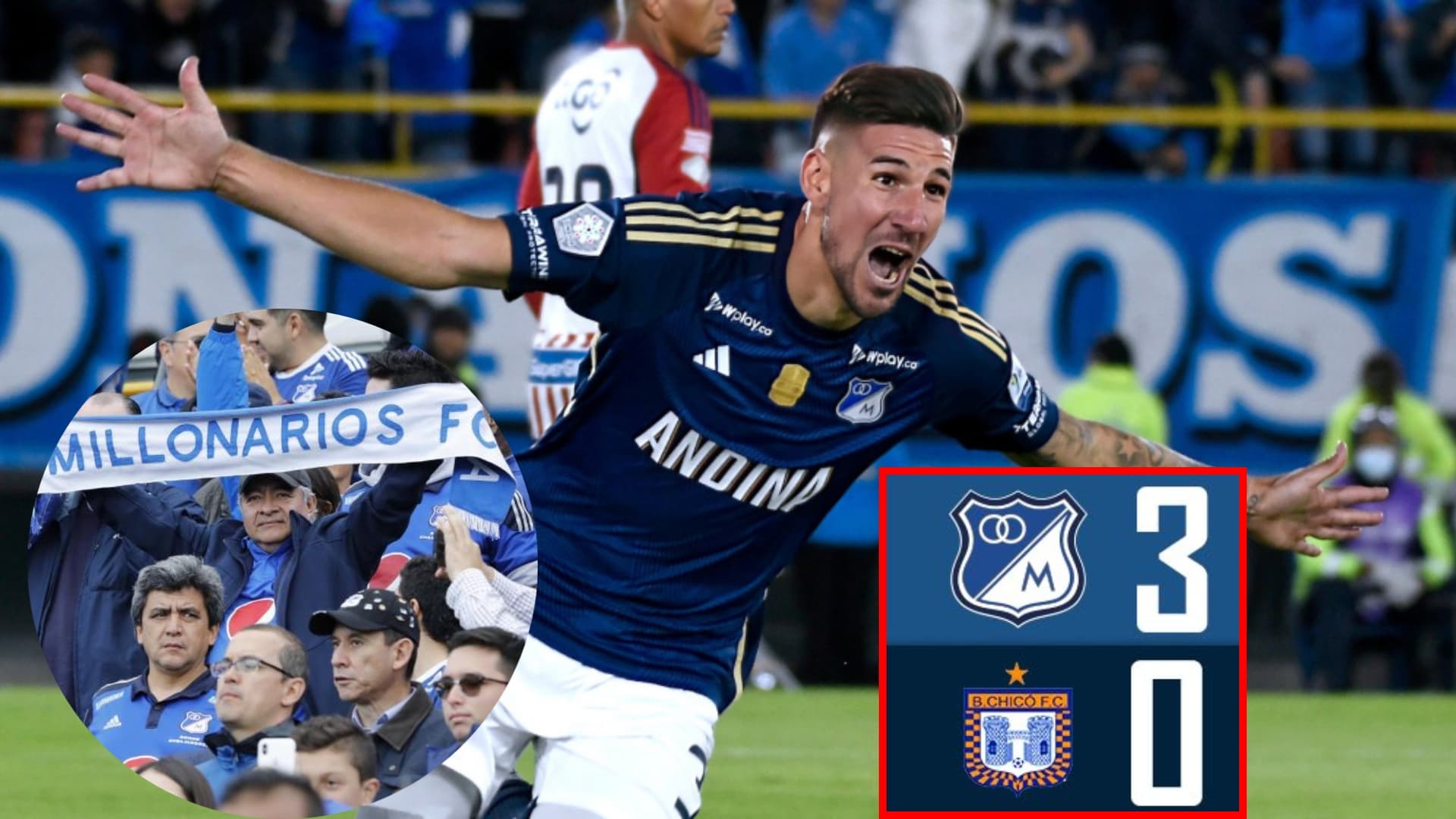 Santiago Giordana en Millonarios- Fotos: Redes Millonarios, Futbolred, Transfermarkt