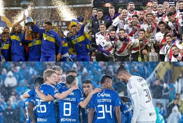 Un equipo de Sudamérica le daría una gran lección a Millonarios FC.