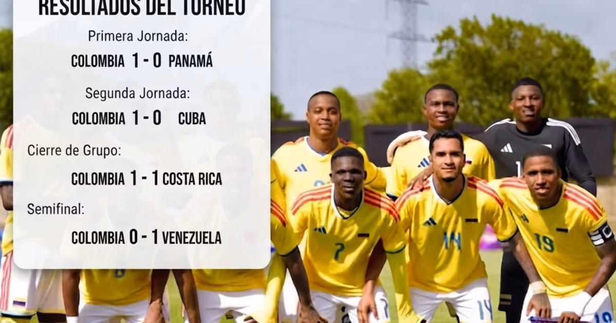Resultados de los Juegos Centroamericanos y del Caribe