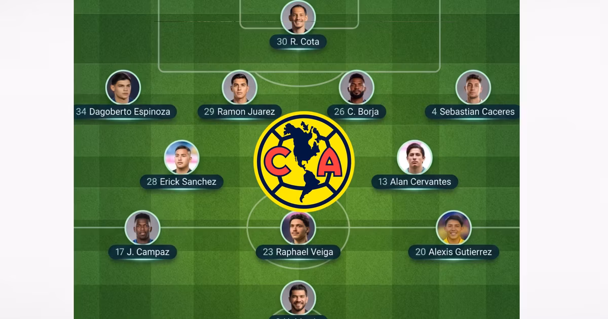 Posible alineación del Ámerica