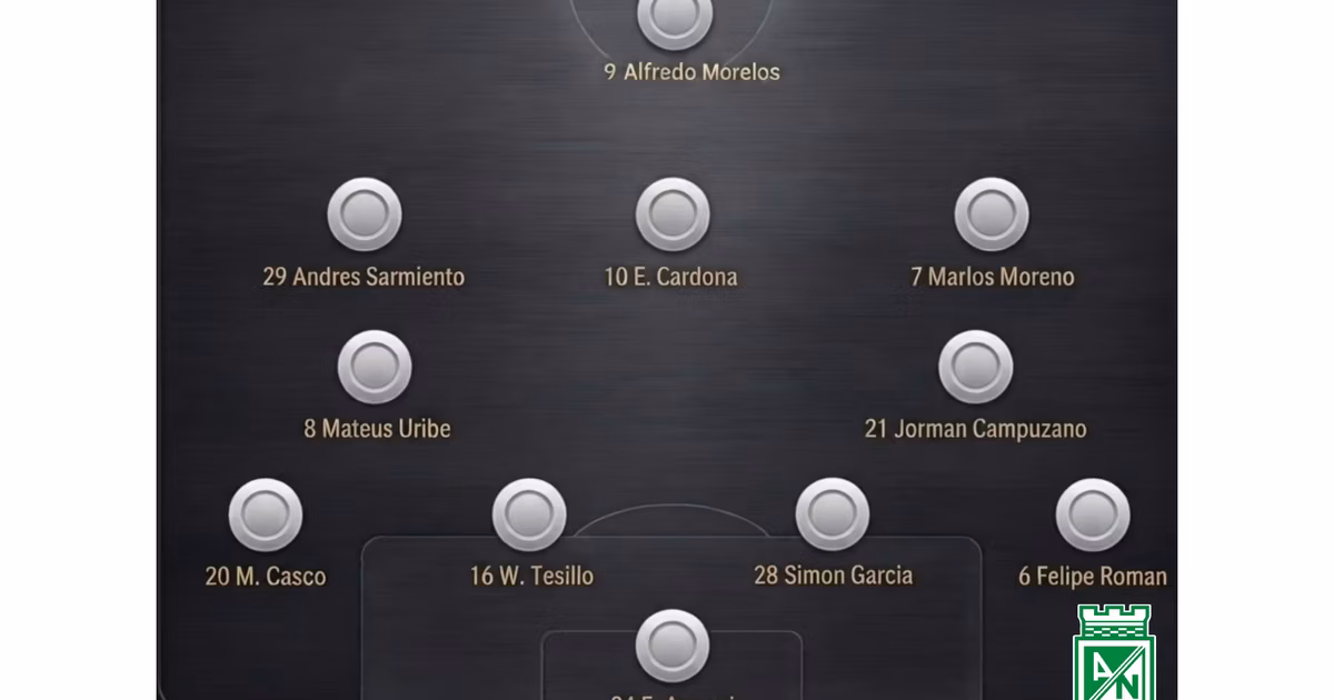 Última formación de Atlético Naciona