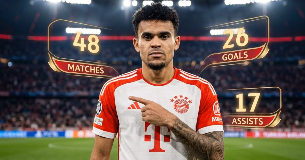Luis Díaz y sus estadísticas 2025-2026
