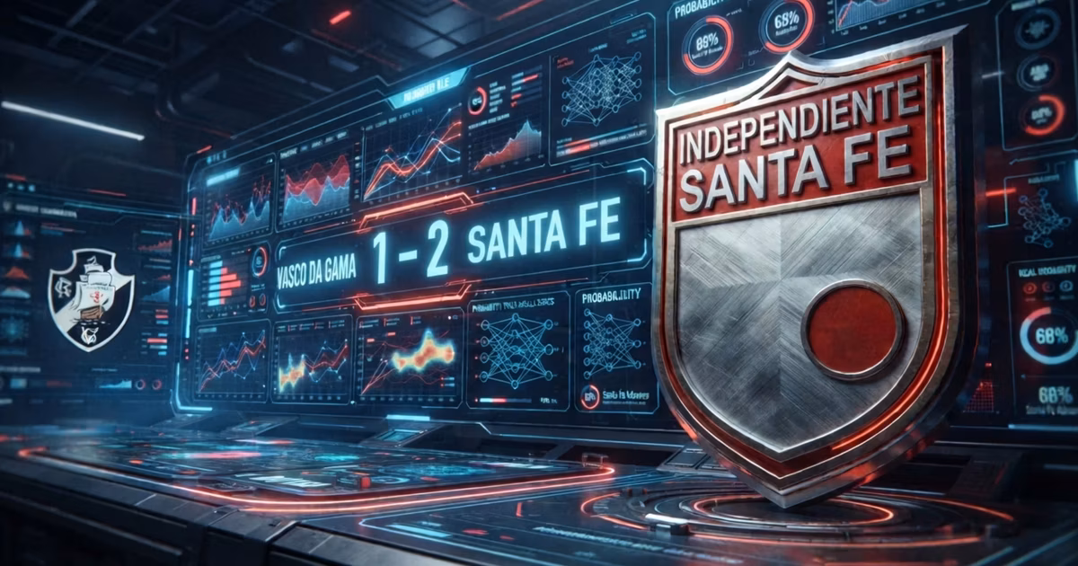 Gráfico del pronóstico de inteligencia artificial con marcador global 2-1 para Santa Fe
