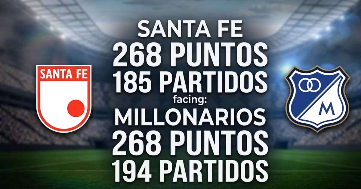 Santa Fe y Millonarios