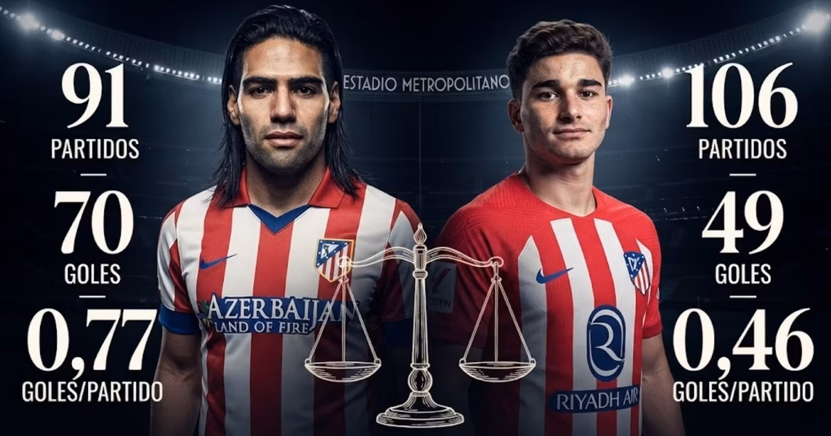 Estadísticas de Falcao y Álvarez
