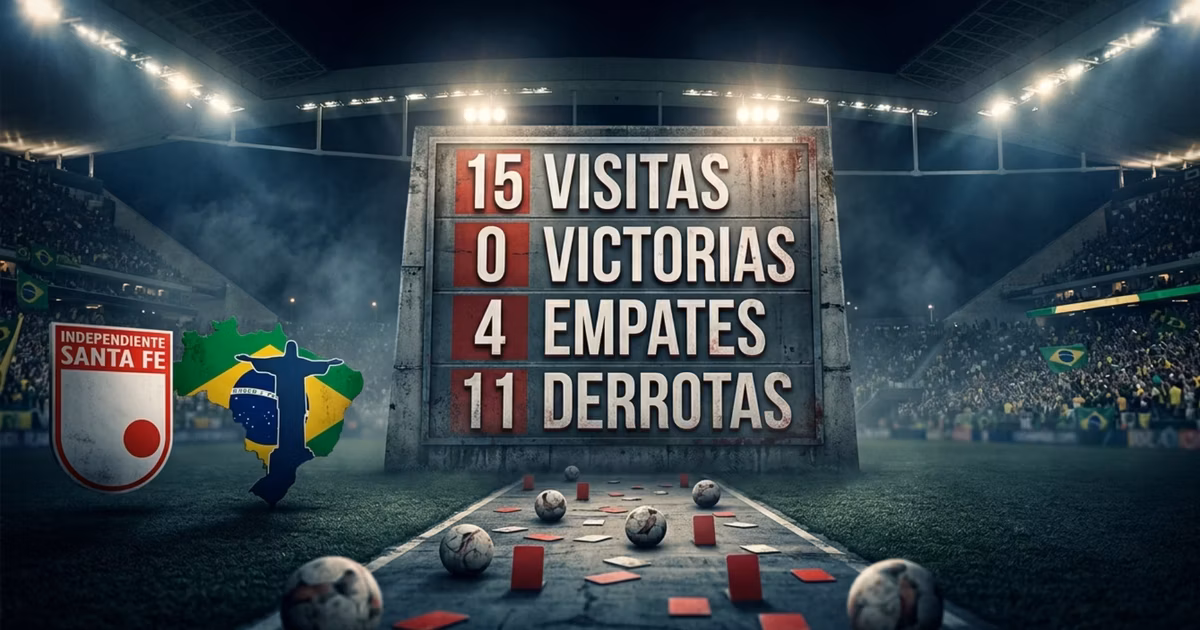 Estadísticas de Santa Fe en Brasil