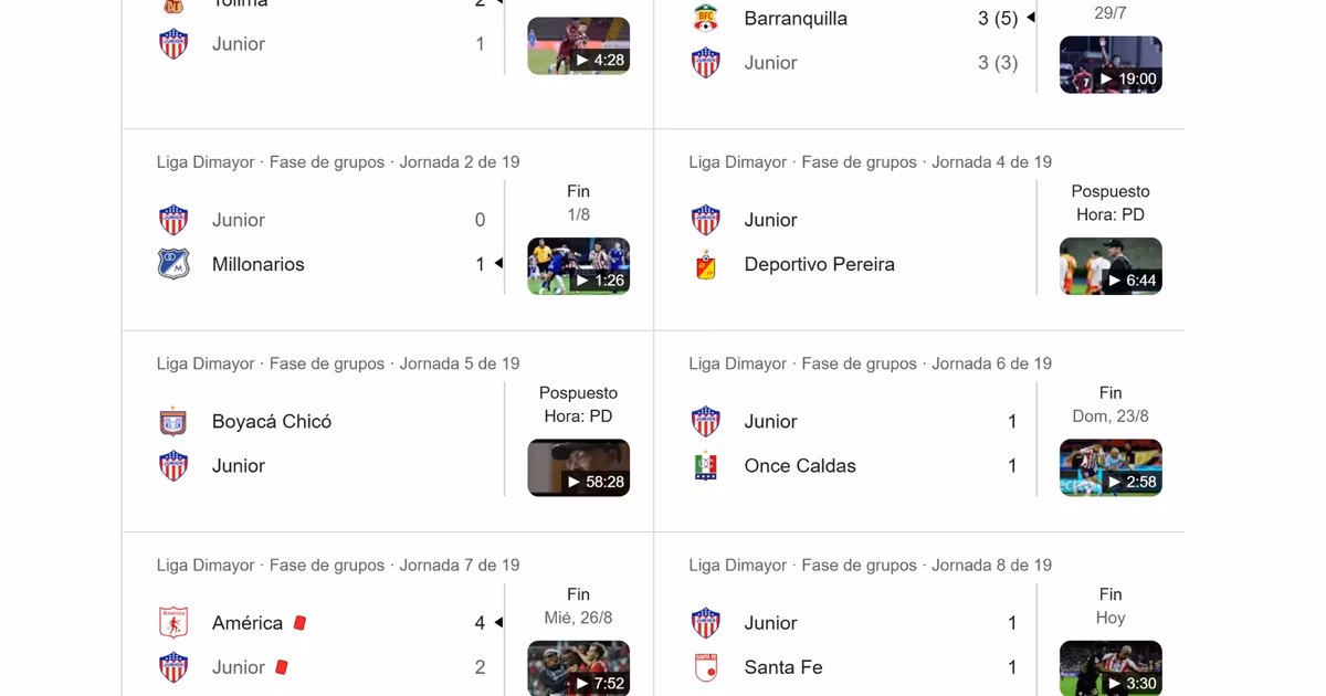 Últimos resultados de Junior de Barranquilla