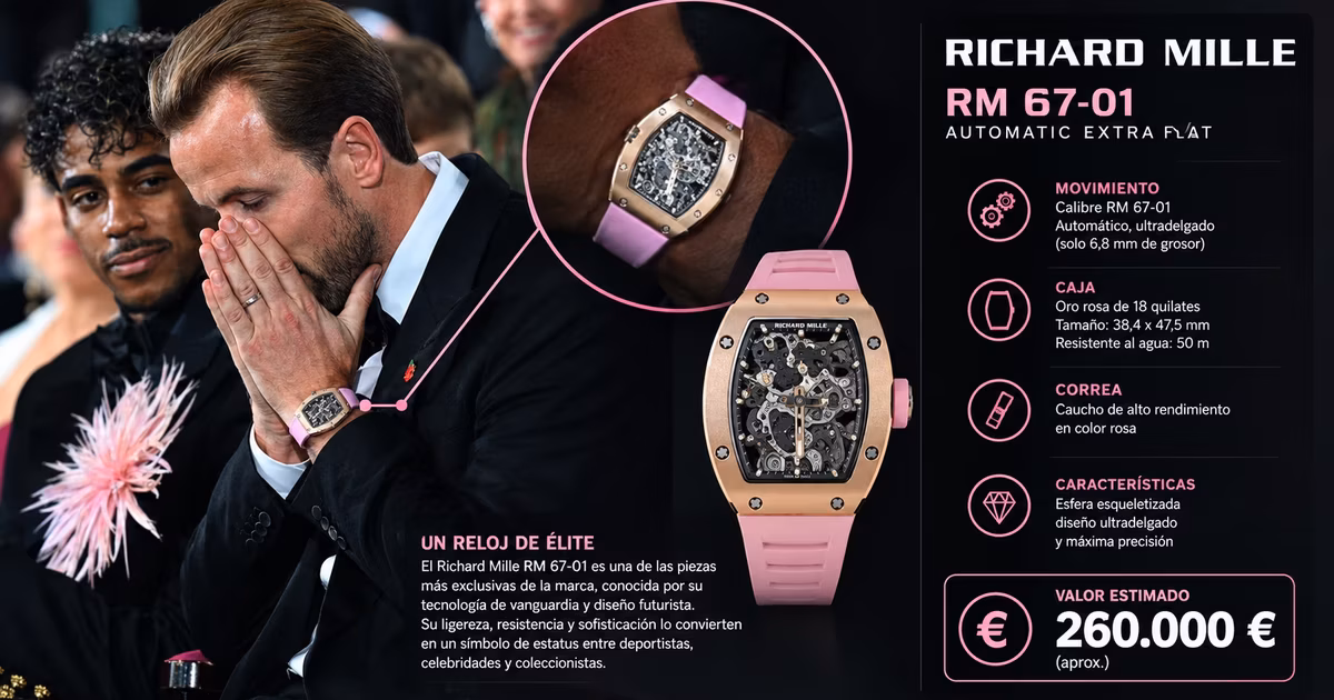 Lamine Yamal y su exclusivo Richard Mille de 260.000 euros. El reloj RM 67-01 de oro rosa, con correa rosa.