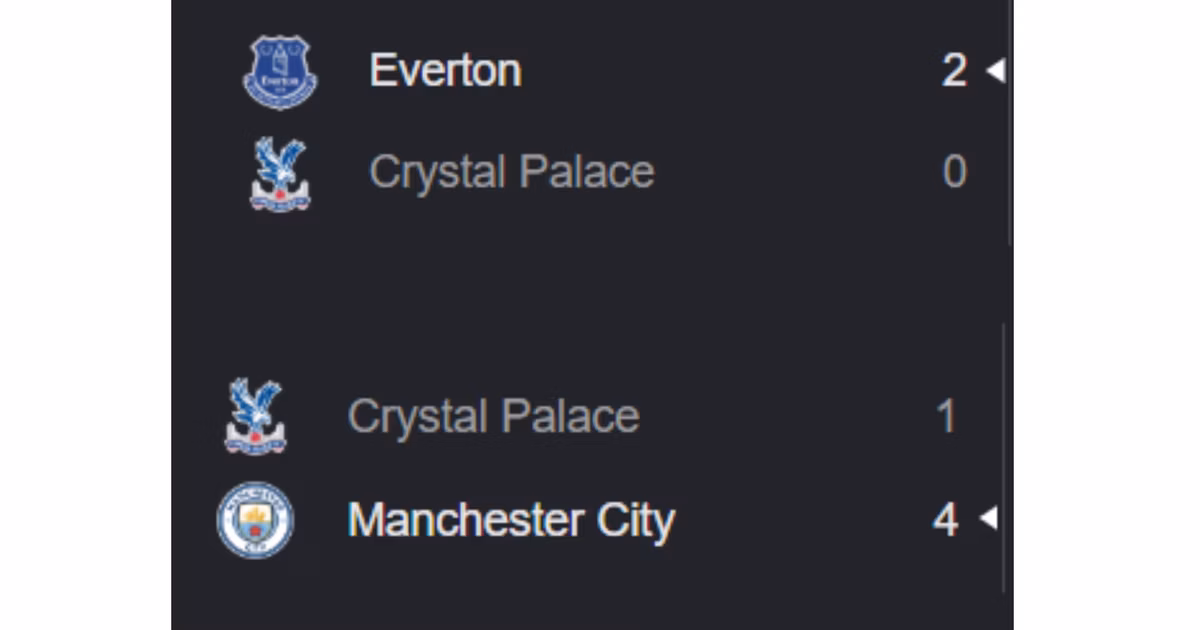 Últimos dos partidos de Crystal Palace