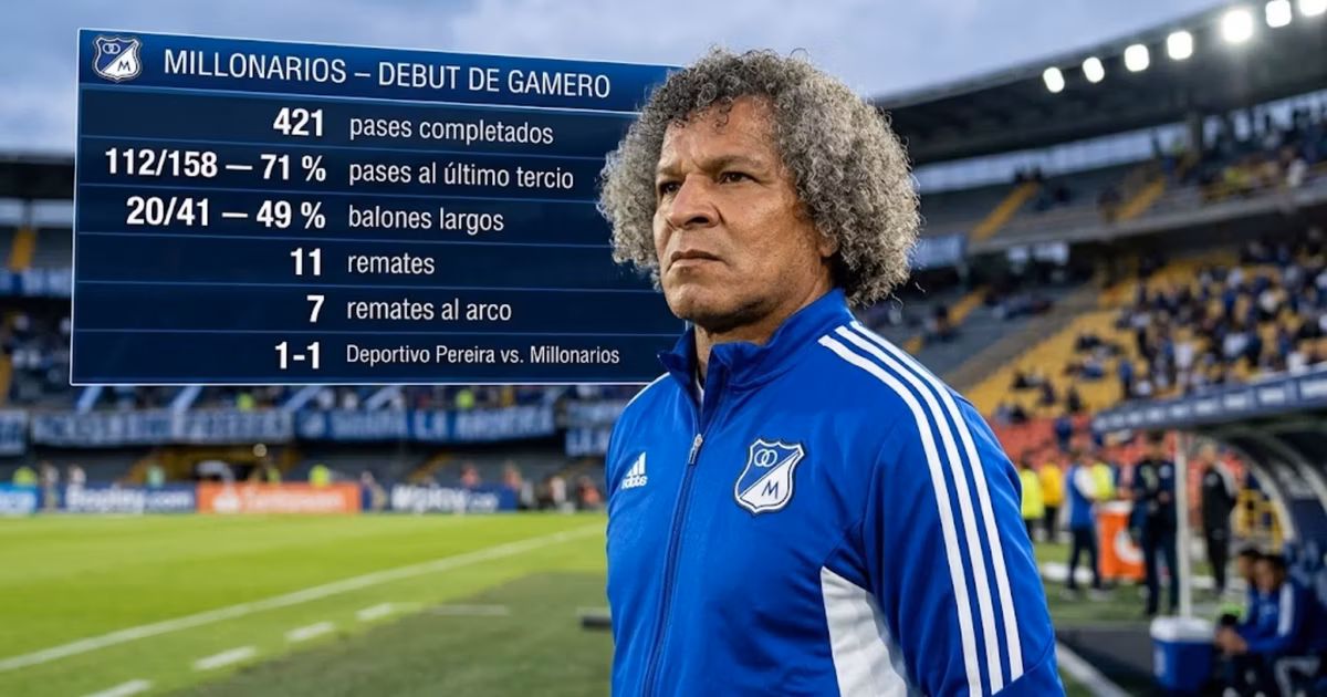 Alberto Gamero